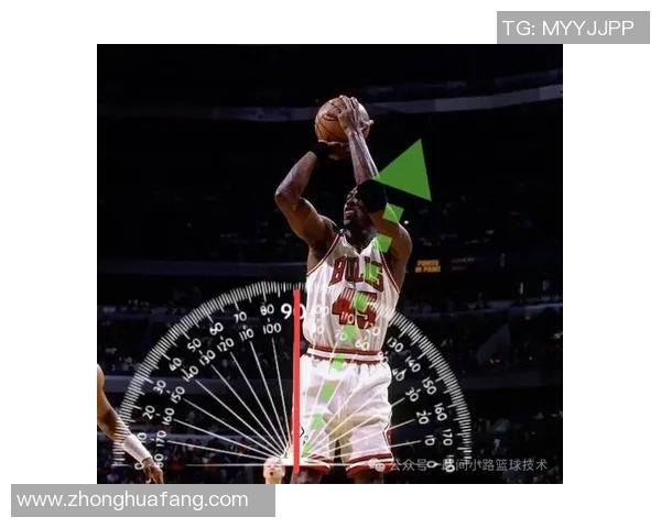 NBA球员投篮姿势优化与训练方法研究